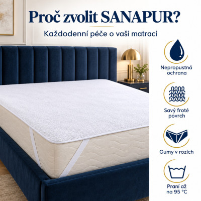 Nepropustný SANAPUR chránič